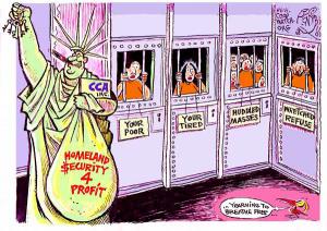 privatiedprisons