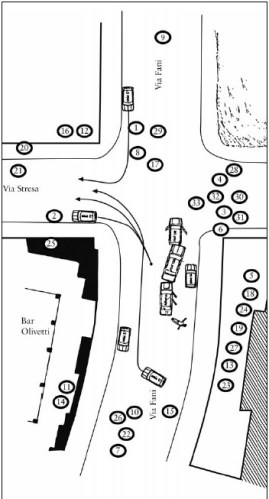 Collocazione dei testimoni in via Fani (via Fani 9.02)